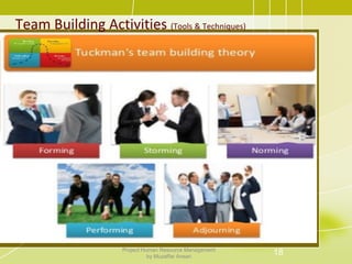 Team Building Activities (Tools & Techniques)
18Project Human Resource Management
by Muzaffar Ansari
 