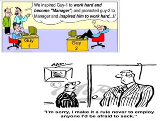 Project Human Resource Management
by Muzaffar Ansari
2
 