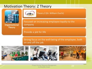 Motivation Theory: Z Theory
24Project Human Resource Management
by Muzaffar Ansari
 