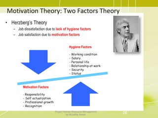 Motivation Theory: Two Factors Theory
• Herzberg’s Theory
– Job dissatisfaction due to lack of hygiene factors
– Job satisfaction due to motivation factors
Hygiene Factors
- Working condition
- Salary
- Personal life
- Relationship at work
- Security
- Status
Motivation Factors
- Responsibility
- Self actualization
- Professional growth
- Recognition
26Project Human Resource Management
by Muzaffar Ansari
 