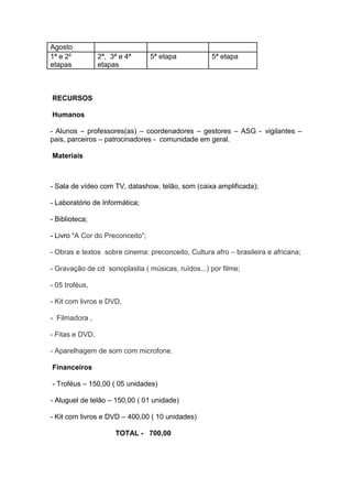 Projjeto curta metragem negra