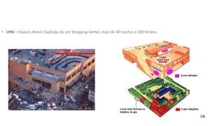• 1996 – Osasco, Brasil: Explosão de um Shopping Center, mais de 40 mortos e 200 feridos.
 