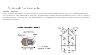 Princípio de funcionamento
• Sensores Catalíticos
Quase todos os sensores de detecção modernos e de baixo custo para gás combustível são do tipo eletro-catalítico.
Eles são feitos de uma bobina de fio de platina aquecido eletricamente, coberto primeiro com uma base de cerâmica,
tais como alumina e, em seguida, com um revestimento final exterior do catalisador de paládio ou ródio disperso em
um substrato de tório.
 