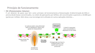 Princípio de funcionamento
• PID (Photoionization Detector)
É um detector de gases que tem como princípio de funcionamento a fotoionização. A determinação de VOCs é
precisa desde baixas concentrações, na ordem de ppb (partes por bilhão), até concentrações superiores a 10.000 ppm
(partes por milhão). Além disso, essa tecnologia terá utilizada em outras aplicações distintas. .
 