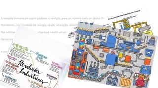 A epopéia humana em suprir produtos e serviços, para um número cada vez maior de pessoas.
Atendendo a necessidade de: energia, saúde, educação, alimentação, lazer etc.,
Nas últimas décadas, grandes empresas travam um corrida à descoberta de novas tecnologias.
Destacam-se:
* Sintetização
* Polimerização
A partir delas se permitiu:
* Maior variedade de produtos
* Produção em grande escala
* Menor custo ambiental
Visão Geral – Detecção de Gases
 