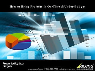 How to Bring Projects in On-Time & Under-Budget Presented by Lou Bergner 