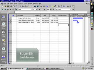 Bagimlilik
belirleme
 