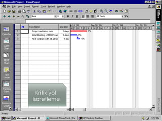 Kritik yol
isaretleme
 