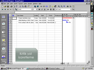 Kritik yol
isaretleme
 