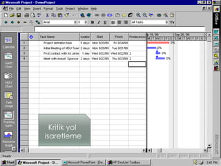 Kritik yol
isaretleme
 