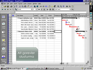 Alt gorevler
olusturma
 