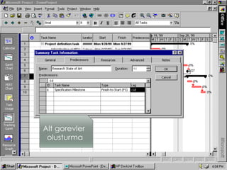 Alt gorevler
olusturma
 