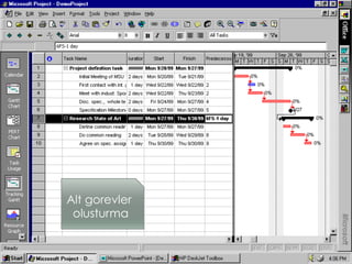 Alt gorevler
olusturma
 