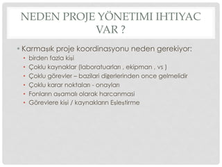 NEDEN PROJE YÖNETIMI IHTIYAC
VAR ?
• Karmaşık proje koordinasyonu neden gerekiyor:
•  birden fazla kişi
•  Çoklu kaynaklar (laboratuarları , ekipman , vs )
•  Çoklu görevler – bazilari diğerlerinden once gelmelidir
•  Çoklu karar noktaları - onayları
•  Fonların aşamalı olarak harcanmasi
•  Görevlere kişi / kaynakların Eşleştirme
 