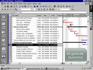 Alt gorevler
olusturma
 