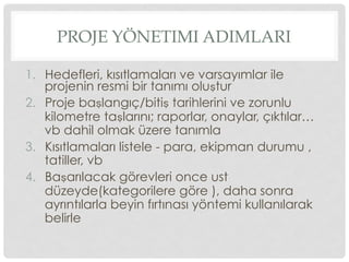 PROJE YÖNETIMI ADIMLARI
1.  Hedefleri, kısıtlamaları ve varsayımlar ile
projenin resmi bir tanımı oluştur
2.  Proje başlangıç/bitiş tarihlerini ve zorunlu
kilometre taşlarını; raporlar, onaylar, çıktılar…
vb dahil olmak üzere tanımla
3.  Kısıtlamaları listele - para, ekipman durumu ,
tatiller, vb
4.  Başarılacak görevleri once ust
düzeyde(kategorilere göre ), daha sonra
ayrıntılarla beyin fırtınası yöntemi kullanılarak
belirle
 