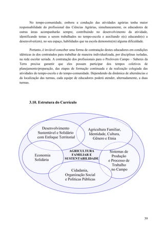 No tempo-comunidade, embora a condução das atividades agrárias tenha maior
responsabilidade do profissional das Ciências Agrárias, simultaneamente, os educadores de
outras áreas acompanharão sempre, contribuindo no desenvolvimento da atividade,
identificando temas a serem trabalhados no tempo-escola e auxiliando o(s) educando(s) a
desenvolver(em), no seu espaço, habilidades que na escola demonstre(m) alguma dificuldade.
Portanto, é inviável conceber uma forma de contratação destes educadores em condições
idênticas às dos contratados para trabalhar de maneira individualizada, por disciplinas isoladas,
na rede escolar seriada. A contratação dos profissionais para o ProJovem Campo – Saberes da
Terra precisa garantir que eles possam participar dos tempos coletivos de
planejamento/preparação, das etapas de formação continuada e da realização colegiada das
atividades do tempo-escola e do tempo-comunidade. Dependendo da dinâmica de alternâncias e
da localização das turmas, cada equipe de educadores poderá atender, alternadamente, a duas
turmas.
3.10. Estrutura do Currículo
39
Sistemas de
Produção
e Processo de
Trabalho
no Campo
Agricultura Familiar,
Identidade, Cultura,
Gênero e Etnia
Desenvolvimento
Sustentável e Solidário
com Enfoque Territorial
Economia
Solidária
Cidadania,
Organização Social
e Políticas Públicas
AGRICULTURA
FAMILIAR E
SUSTENTABILIDADE
 