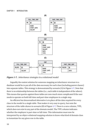 Pro JPA 2 in Java EE 8.pdf