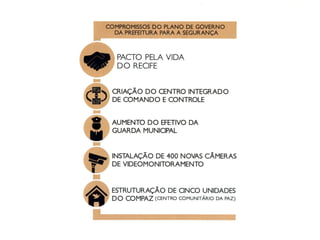 proj_pacto_pela_vida_recife