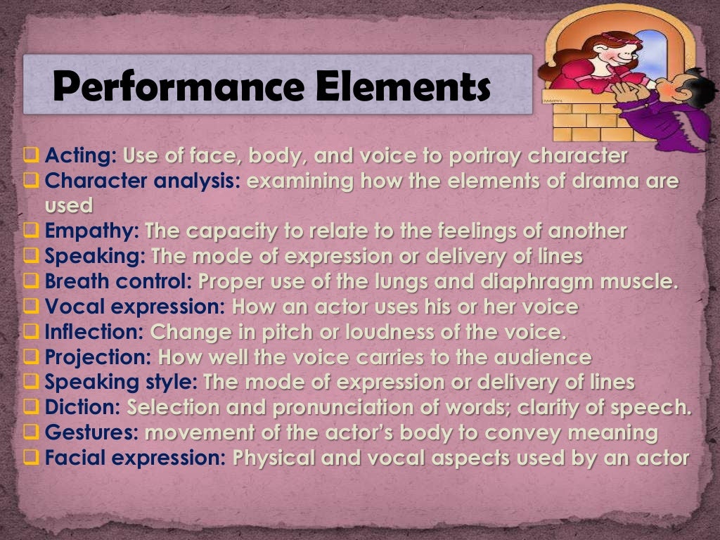 Elements of Drama