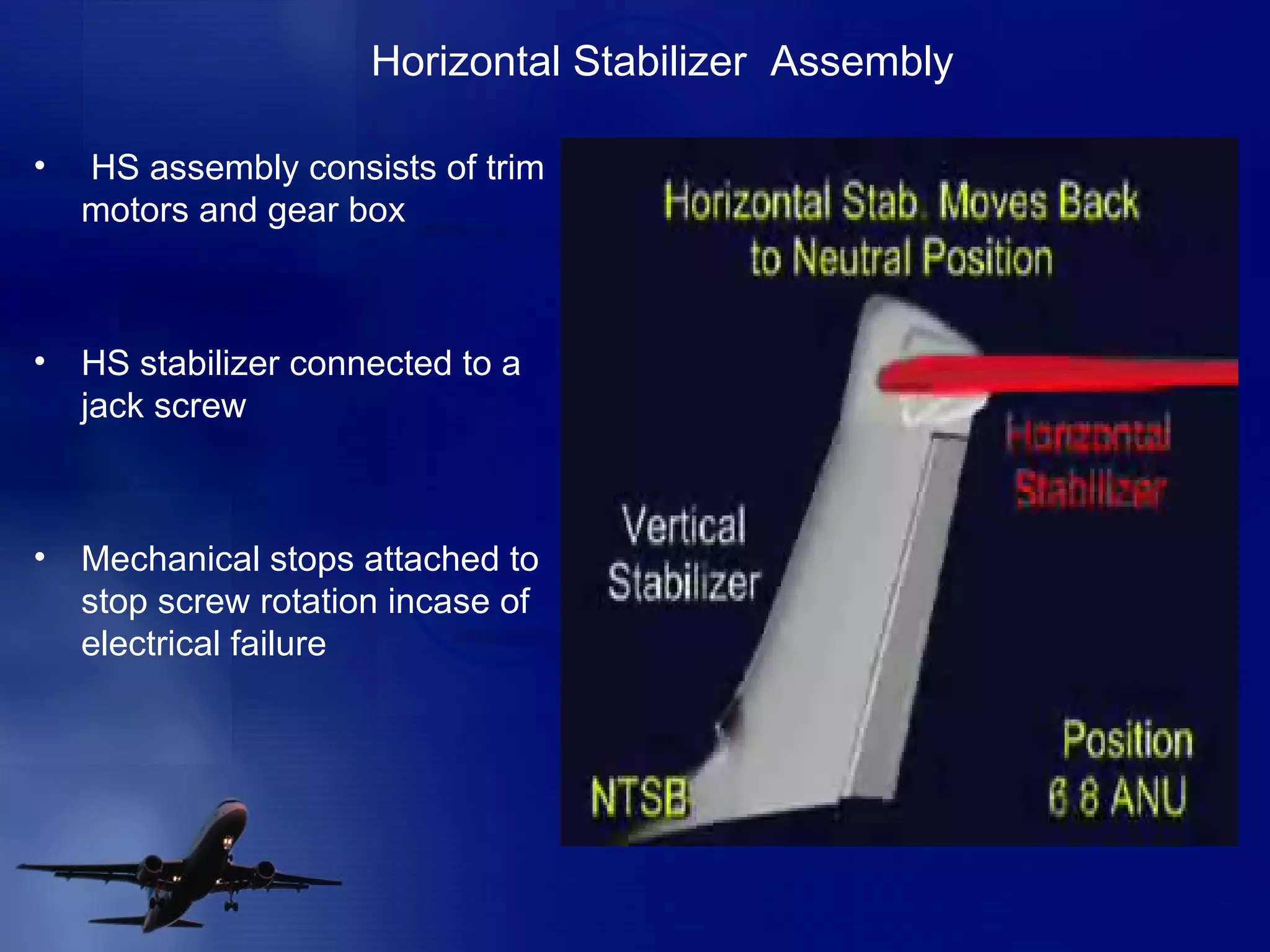 HS assembly consists of trim motors and gear box HS stabilizer connected to a jack screw Mechanical stops attached to stop screw rotation incase of electrical failure Horizontal Stabilizer  Assembly 