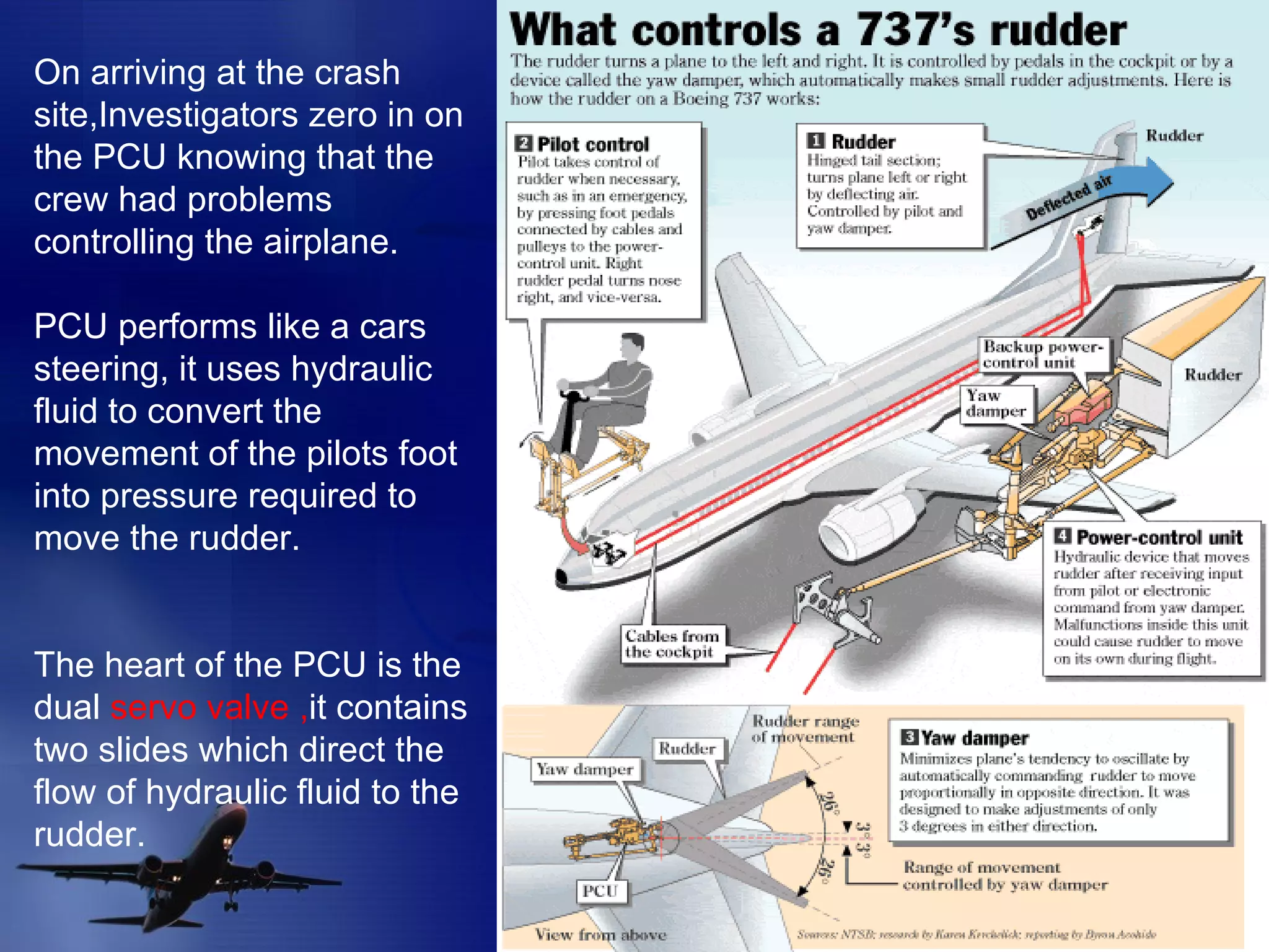 On arriving at the crash site,Investigators zero in on the PCU knowing that the crew had problems controlling the airplane. PCU performs like a cars steering, it uses hydraulic fluid to convert the movement of the pilots foot into pressure required to move the rudder. The heart of the PCU is the dual  servo valve , it contains two slides which direct the flow of hydraulic fluid to the rudder. 