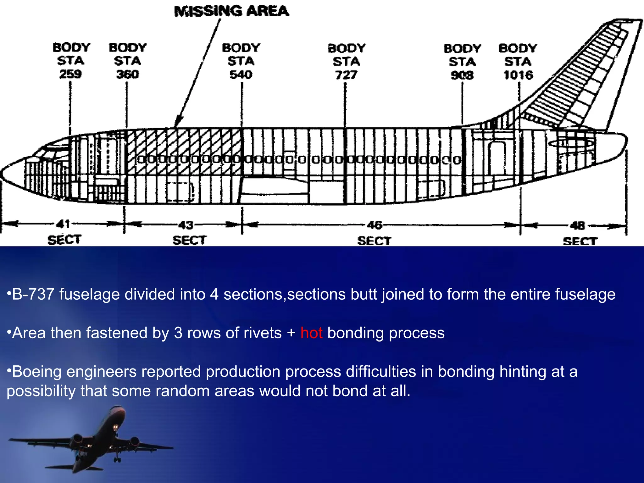 B-737 fuselage divided into 4 sections,sections butt joined to form the entire fuselage Area then fastened by 3 rows of rivets +  hot  bonding process Boeing engineers reported production process difficulties in bonding hinting at a possibility that some random areas would not bond at all. 
