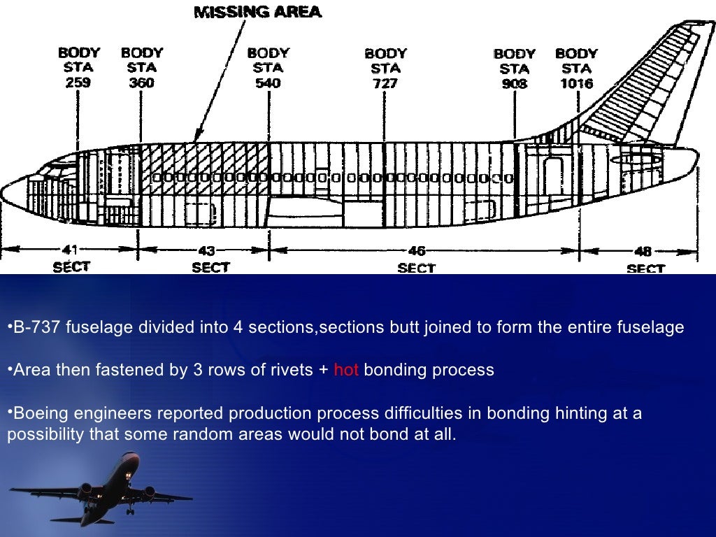 B 737 Fuselage Divided Into 4 b-737-fuselage-divided-into-4