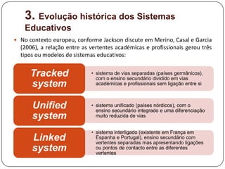 3. Evolução histórica dos Sistemas
    Educativos
 No contexto europeu, conforme Jackson discute em Merino, Casal e Garcia
  (2006), a relação entre as vertentes académicas e profissionais gerou três
  tipos ou modelos de sistemas educativos:


      Tracked                • sistema de vias separadas (países germânicos),
                               com o ensino secundário dividido em vias
      system                   académicas e profissionais sem ligação entre si



      Unified                • sistema unificado (países nórdicos), com o
                               ensino secundário integrado e uma diferenciação
      system                   muito reduzida de vias


                             • sistema interligado (existente em França em
      Linked                   Espanha e Portugal), ensino secundário com
                               vertentes separadas mas apresentando ligações
      system                   ou pontos de contacto entre as diferentes
                               vertentes
 