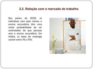 2.2. Relação com o mercado de trabalho

Nos países da OCDE, os
indivíduos com pelo menos o
ensino secundário têm uma
maior probabilidade de ser
contratados do que pessoas
sem o ensino secundário. Em
média, as taxas de emprego
variam entre 70 a 75%.
 