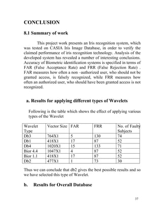 CONCLUSION
8.1 Summary of work

        This project work presents an Iris recognition system, which
was tested on CASIA Iris Image Database, in order to verify the
claimed performance of iris recognition technology. Analysis of the
developed system has revealed a number of interesting conclusions.
Accuracy of Biometric identification systems is specified in terms of
FAR (False Acceptance Rate) and FRR (False Rejection Rate) .
FAR measures how often a non –authorized user, who should not be
granted access, is falsely recognized, while FRR measures how
often an authorized user, who should have been granted access is not
recognized.


 a. Results for applying different types of Wavelets

     Following is the table which shows the effect of applying various
     types of the Wavelet

Wavelet        Vector Size FAR             FRR          No. of Faulty
Type                                                    Subjects
Db3            764X1         5             130          74
Db1            418X1         17            87           52
Db4            1020X1        15            133          71
Bior 4.4       1047X1        4             87           52
Bior 1.1       418X1         17            87           52
Db2            477X1         1             73           30

Thus we can conclude that db2 gives the best possible results and so
we have selected this type of Wavelet.

b.     Results for Overall Database

                                                                  37
 