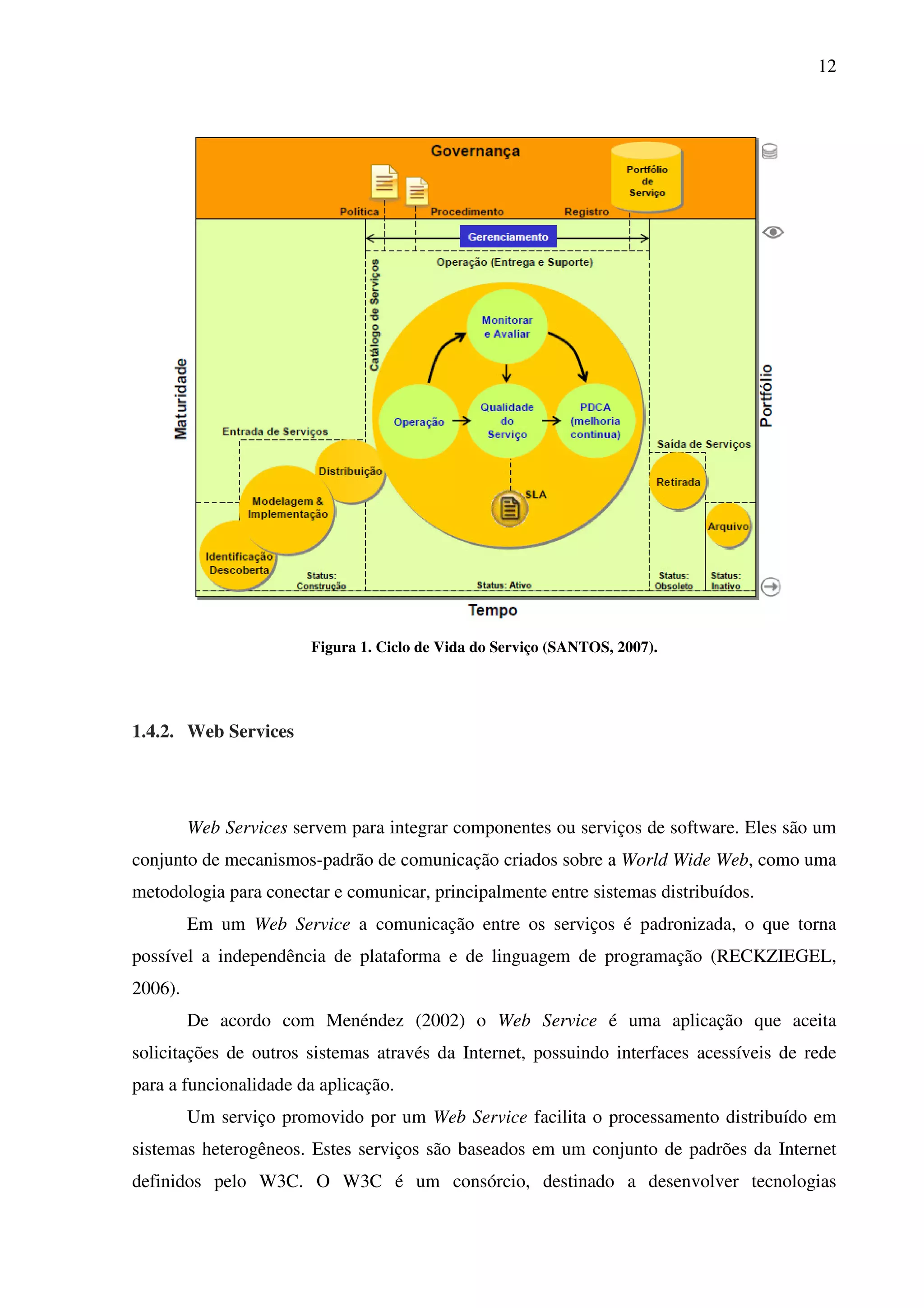 12
Figura 1. Ciclo de Vida do Serviço (SANTOS, 2007).
1.4.2. Web Services
Web Services servem para integrar componentes ou serviços de software. Eles são um
conjunto de mecanismos-padrão de comunicação criados sobre a World Wide Web, como uma
metodologia para conectar e comunicar, principalmente entre sistemas distribuídos.
Em um Web Service a comunicação entre os serviços é padronizada, o que torna
possível a independência de plataforma e de linguagem de programação (RECKZIEGEL,
2006).
De acordo com Menéndez (2002) o Web Service é uma aplicação que aceita
solicitações de outros sistemas através da Internet, possuindo interfaces acessíveis de rede
para a funcionalidade da aplicação.
Um serviço promovido por um Web Service facilita o processamento distribuído em
sistemas heterogêneos. Estes serviços são baseados em um conjunto de padrões da Internet
definidos pelo W3C. O W3C é um consórcio, destinado a desenvolver tecnologias
 