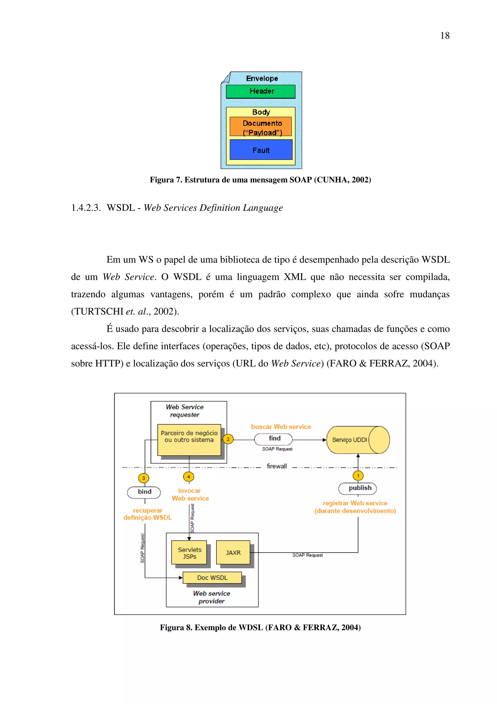 18
Figura 7. Estrutura de uma mensagem SOAP (CUNHA, 2002)
1.4.2.3. WSDL - Web Services Definition Language
Em um WS o papel de uma biblioteca de tipo é desempenhado pela descrição WSDL
de um Web Service. O WSDL é uma linguagem XML que não necessita ser compilada,
trazendo algumas vantagens, porém é um padrão complexo que ainda sofre mudanças
(TURTSCHI et. al., 2002).
É usado para descobrir a localização dos serviços, suas chamadas de funções e como
acessá-los. Ele define interfaces (operações, tipos de dados, etc), protocolos de acesso (SOAP
sobre HTTP) e localização dos serviços (URL do Web Service) (FARO & FERRAZ, 2004).
Figura 8. Exemplo de WDSL (FARO & FERRAZ, 2004)
 