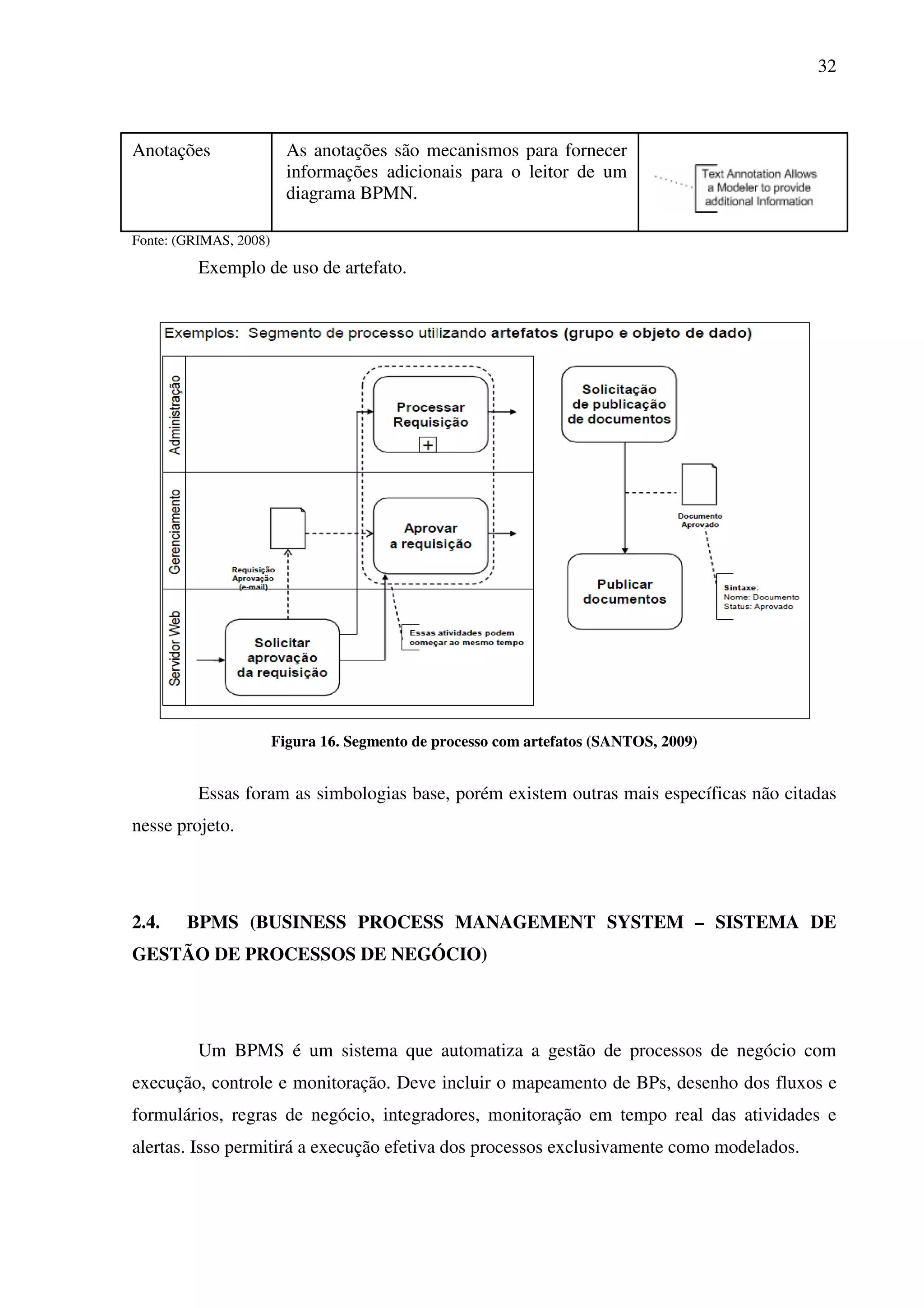 32
Anotações As anotações são mecanismos para fornecer
informações adicionais para o leitor de um
diagrama BPMN.
Fonte: (GRIMAS, 2008)
Exemplo de uso de artefato.
Figura 16. Segmento de processo com artefatos (SANTOS, 2009)
Essas foram as simbologias base, porém existem outras mais específicas não citadas
nesse projeto.
2.4. BPMS (BUSINESS PROCESS MANAGEMENT SYSTEM – SISTEMA DE
GESTÃO DE PROCESSOS DE NEGÓCIO)
Um BPMS é um sistema que automatiza a gestão de processos de negócio com
execução, controle e monitoração. Deve incluir o mapeamento de BPs, desenho dos fluxos e
formulários, regras de negócio, integradores, monitoração em tempo real das atividades e
alertas. Isso permitirá a execução efetiva dos processos exclusivamente como modelados.
 