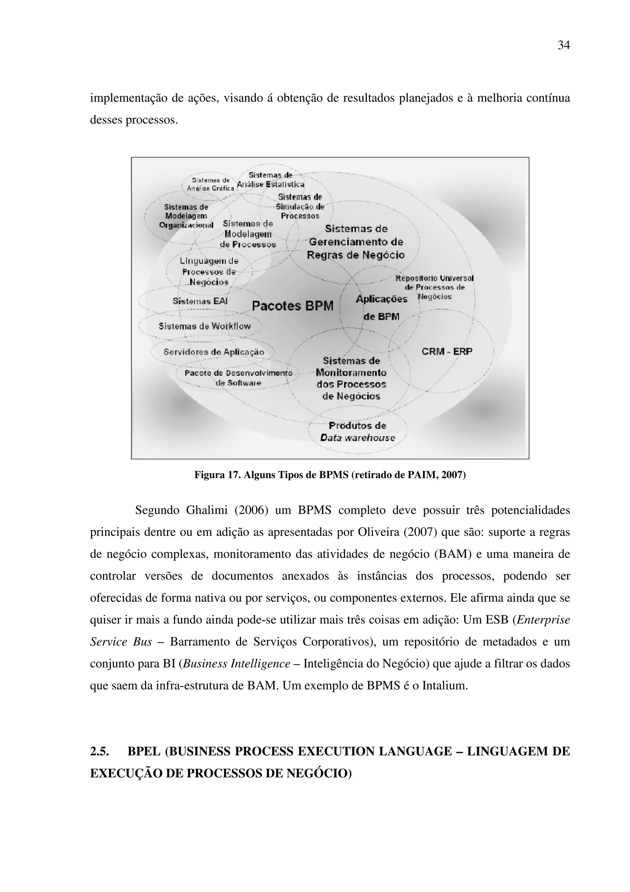 implementação de ações, visando á obtenção de resultados planejados e à melhoria contínua
desses processos.
Figura 17
Segundo Ghalimi (2006) um BPMS
principais dentre ou em adição as apresentadas por Oliveira (2007) que são: suporte a regras
de negócio complexas, monitoramento das atividades de negócio (BAM) e uma maneira de
controlar versões de documentos ane
oferecidas de forma nativa ou por serviços, ou componentes externos. Ele afirma ainda que se
quiser ir mais a fundo ainda pode
Service Bus – Barramento de Serviços Corporativos), um repositório de metadados e um
conjunto para BI (Business Inte
que saem da infra-estrutura de BAM.
2.5. BPEL (BUSINESS PROCESS
EXECUÇÃO DE PROCESSOS DE NEG
implementação de ações, visando á obtenção de resultados planejados e à melhoria contínua
17. Alguns Tipos de BPMS (retirado de PAIM, 2007)
Segundo Ghalimi (2006) um BPMS completo deve possuir três potencialidades
principais dentre ou em adição as apresentadas por Oliveira (2007) que são: suporte a regras
de negócio complexas, monitoramento das atividades de negócio (BAM) e uma maneira de
de documentos anexados às instâncias dos processos, podendo ser
oferecidas de forma nativa ou por serviços, ou componentes externos. Ele afirma ainda que se
quiser ir mais a fundo ainda pode-se utilizar mais três coisas em adição: Um ESB (
o de Serviços Corporativos), um repositório de metadados e um
Business Intelligence – Inteligência do Negócio) que ajude a filtrar os dados
estrutura de BAM. Um exemplo de BPMS é o Intalium.
L (BUSINESS PROCESS EXECUTION LANGUAGE
DE PROCESSOS DE NEGÓCIO)
34
implementação de ações, visando á obtenção de resultados planejados e à melhoria contínua
. Alguns Tipos de BPMS (retirado de PAIM, 2007)
completo deve possuir três potencialidades
principais dentre ou em adição as apresentadas por Oliveira (2007) que são: suporte a regras
de negócio complexas, monitoramento das atividades de negócio (BAM) e uma maneira de
ncias dos processos, podendo ser
oferecidas de forma nativa ou por serviços, ou componentes externos. Ele afirma ainda que se
se utilizar mais três coisas em adição: Um ESB (Enterprise
o de Serviços Corporativos), um repositório de metadados e um
Inteligência do Negócio) que ajude a filtrar os dados
Um exemplo de BPMS é o Intalium.
– LINGUAGEM DE
 