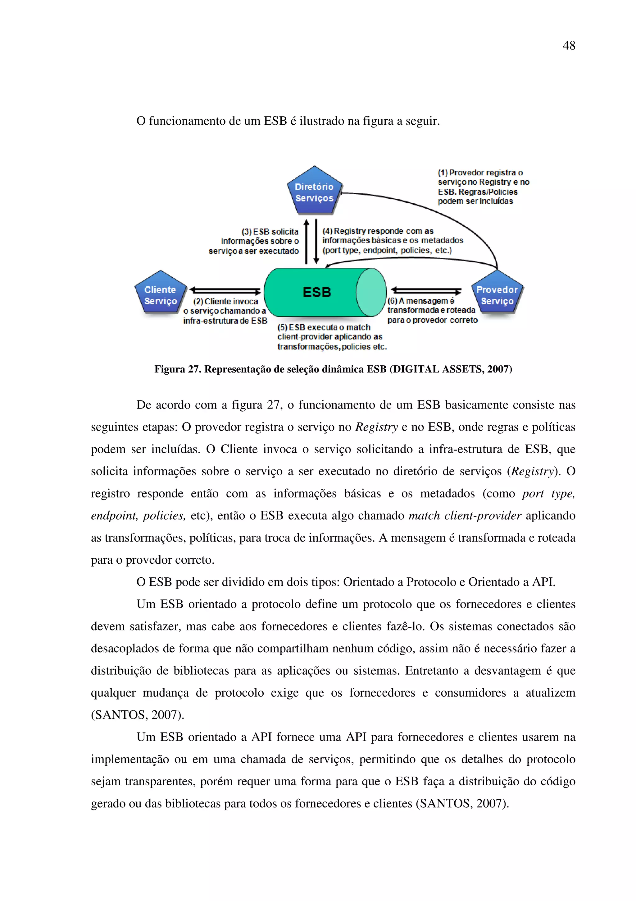 48
O funcionamento de um ESB é ilustrado na figura a seguir.
Figura 27. Representação de seleção dinâmica ESB (DIGITAL ASSETS, 2007)
De acordo com a figura 27, o funcionamento de um ESB basicamente consiste nas
seguintes etapas: O provedor registra o serviço no Registry e no ESB, onde regras e políticas
podem ser incluídas. O Cliente invoca o serviço solicitando a infra-estrutura de ESB, que
solicita informações sobre o serviço a ser executado no diretório de serviços (Registry). O
registro responde então com as informações básicas e os metadados (como port type,
endpoint, policies, etc), então o ESB executa algo chamado match client-provider aplicando
as transformações, políticas, para troca de informações. A mensagem é transformada e roteada
para o provedor correto.
O ESB pode ser dividido em dois tipos: Orientado a Protocolo e Orientado a API.
Um ESB orientado a protocolo define um protocolo que os fornecedores e clientes
devem satisfazer, mas cabe aos fornecedores e clientes fazê-lo. Os sistemas conectados são
desacoplados de forma que não compartilham nenhum código, assim não é necessário fazer a
distribuição de bibliotecas para as aplicações ou sistemas. Entretanto a desvantagem é que
qualquer mudança de protocolo exige que os fornecedores e consumidores a atualizem
(SANTOS, 2007).
Um ESB orientado a API fornece uma API para fornecedores e clientes usarem na
implementação ou em uma chamada de serviços, permitindo que os detalhes do protocolo
sejam transparentes, porém requer uma forma para que o ESB faça a distribuição do código
gerado ou das bibliotecas para todos os fornecedores e clientes (SANTOS, 2007).
 