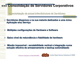 »»» Consolidação de Servidores Corporativos Caracterização da actual Infra-Estrutura de Servidores Servidores dispersos e na sua maioria dedicados a uma única Aplicação e/ou Serviço Múltiplas configurações de Hardware e Software Baixo nível de redundância e fiabilidade de hardware Missão impossível : escalabilidade vertical e integração numa solução efectiva de armazenamento e backup automatizado eLabs Open Source Solutions © 2002 Francisco Gonçalves @ December2002 