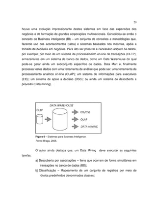 29
houve uma evolução impressionante destes sistemas em face das expansões dos
negócios e da formação de grandes corporações multinacionais. Consolidou-se então o
conceito de Business inteligence (BI) – um conjunto de conceitos e metodologias que,
fazendo uso dos acontecimentos (fatos) e sistemas baseados nos mesmos, apóia a
tomada de decisões em negócios. Para isto ser possível é necessário adquirir os dados,
por exemplo, por meio de um sistema de processamento on-line de transações (OLTP),
armazená-los em um sistema de banco de dados, como um Data Warehouse do qual
pode-se gerar ainda um subconjunto específico de dados, Data Mart e, finalmente
processar estes dados com uma ferramenta de análise que pode ser: uma ferramenta de
processamento analítico on-line (OLAP); um sistema de informações para executivos
(EIS); um sistema de apoio a decisão (DSS); ou ainda um sistema de descoberta e
previsão (Data mining).
Figura 6 – Sistemas para Business Inteligence.
Fonte: Braga, 2005.
O autor ainda destaca que, um Data Mining deve executar as seguintes
tarefas:
a) Descoberta por associações – Itens que ocorram de forma simultânea em
transações no banco de dados (BD);
b) Classificação – Mapeamento de um conjunto de registros por meio de
rótulos predefinidos denominados classes;
 