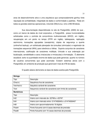 33
anos de desenvolvimento ativo e uma arquitetura que comprovadamente ganhou forte
reputação de confiabilidade, integridade de dados e conformidade a padrões. Roda em
todos os grandes sistemas operacionais, incluindo GNU/Linux, Unix e MS Windows.
Sua documentação disponibilizada no site do PostgreSQL (2009) diz que ,
como um banco de dados de nível corporativo, o PostgreSQL possui funcionalidades
sofisticadas como o controle de concorrência multiversionado (MVCC, em inglês),
recuperação em um ponto no tempo (PITR em inglês), tablespaces, replicação
assíncrona, transações agrupadas (savepoints), cópias de segurança a quente
(online/hot backup), um sofisticado planejador de consultas (otimizador) e registrador de
transações sequencial (WAL) para tolerância a falhas. Suporta conjuntos de caracteres
internacionais, codificação de caracteres multibyte, Unicode e sua ordenação por
localização, sensibilidade a caixa (maiúsculas e minúsculas) e formatação. É altamente
escalável, tanto na quantidade enorme de dados que pode gerenciar, quanto no número
de usuários concorrentes que pode acomodar. Existem sistemas ativos com o
PostgreSQL em ambiente de produção que gerenciam mais de 4TB de dados.
O quadro abaixo demonstra os tipos de dados aceitos pelo PostgreSQL
Strings
Tipo Descrição
Char(n) Sequência fixa de caracteres.
Varchar(n) Sequêcia variável de caracteres
Text Sequencia variável de caracteres sem limite de caracteres
Numéricos
Tipo Descrição
Int2 Inteiro com intervalo de -32768 a +32767
Int4 Inteiro com intervalo entre -2147483648 a +21474836467
Int8 Inteiro com aproximadamente 18 dígitos
Float4 Ponto flutuante com 6 casas decimais de precisão
Float8 Ponto flutuante com 15 casas decimais de precisão
 