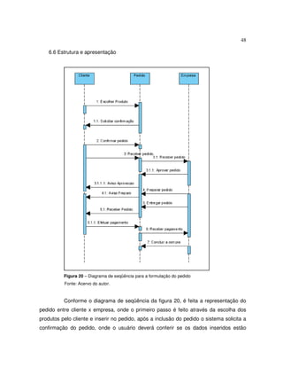 48
6.6 Estrutura e apresentação
Figura 20 – Diagrama de seqüência para a formulação do pedido
Fonte: Acervo do autor.
Conforme o diagrama de seqüência da figura 20, é feita a representação do
pedido entre cliente x empresa, onde o primeiro passo é feito através da escolha dos
produtos pelo cliente e inserir no pedido, após a inclusão do pedido o sistema solicita a
confirmação do pedido, onde o usuário deverá conferir se os dados inseridos estão
 
