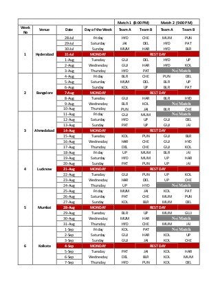 Pro kabaddi league 2017 schedule & Time Table download Slide 1