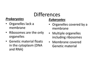 Differences
Prokaryotes
• Organelles lack a
membrane
• Ribosomes are the only
organelles
• Genetic material floats
in the cytoplasm (DNA
and RNA)
Eukaryotes
• Organelles covered by a
membrane
• Multiple organelles
including ribosomes
• Membrane covered
Genetic material
 