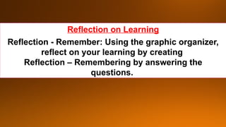 Reflection on Learning
Reflection - Remember: Using the graphic organizer,
reflect on your learning by creating
Reflection – Remembering by answering the
questions.
 