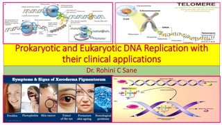 Prokaryotic and Eukaryotic DNA Replication with
their clinical applications
Dr. Rohini C Sane
 