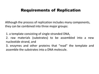 Requirements of Replication
Although the process of replication includes many components,
they can be combined into three major groups:
1. a template consisting of single-stranded DNA,
2. raw materials (substrates) to be assembled into a new
nucleotide strand, and
3. enzymes and other proteins that “read” the template and
assemble the substrates into a DNA molecule.
 
