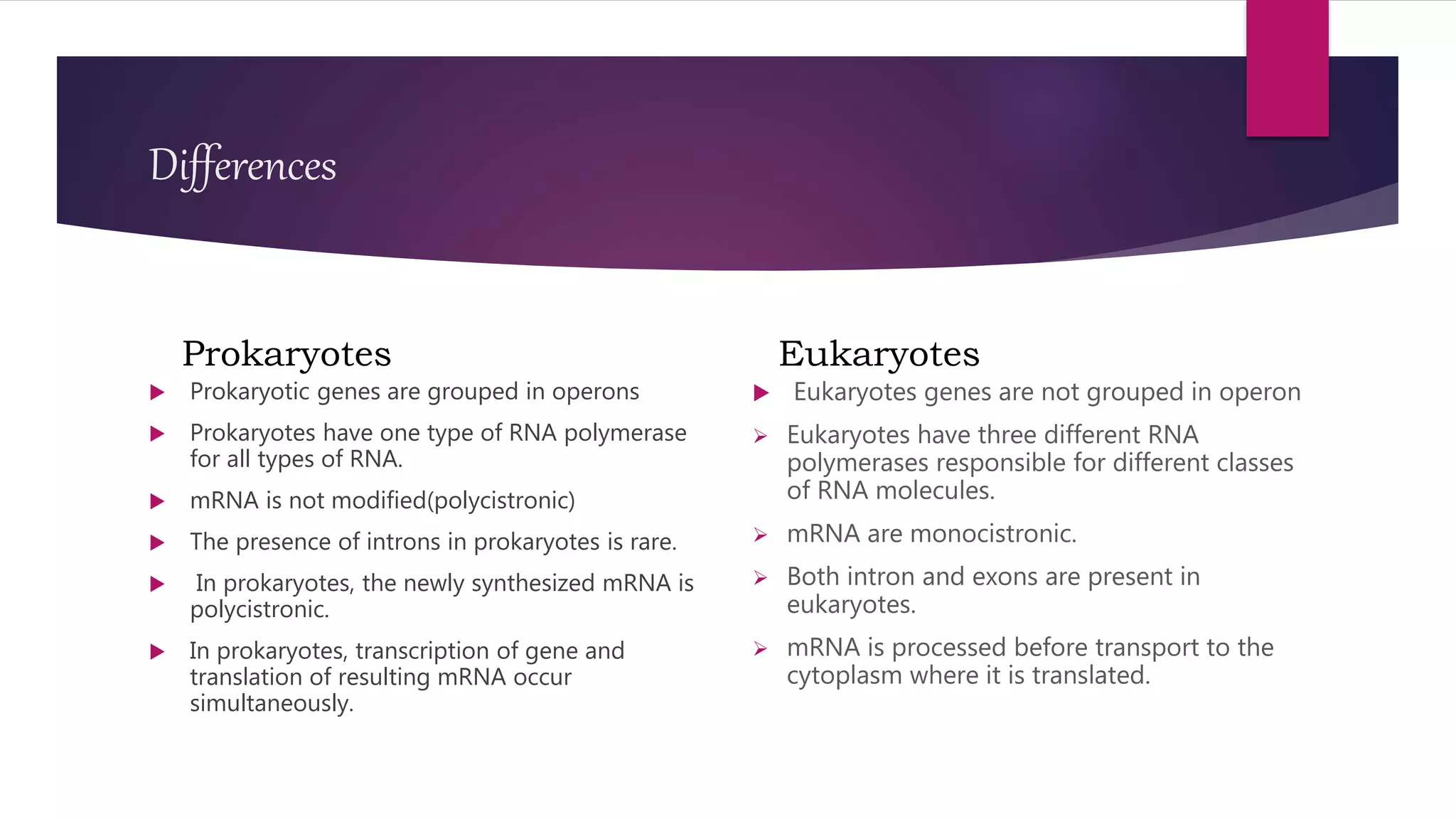 Differences
Prokaryotes
 Prokaryotic genes are grouped in operons
 Prokaryotes have one type of RNA polymerase
for all types of RNA.
 mRNA is not modified(polycistronic)
 The presence of introns in prokaryotes is rare.
 In prokaryotes, the newly synthesized mRNA is
polycistronic.
 In prokaryotes, transcription of gene and
translation of resulting mRNA occur
simultaneously.
Eukaryotes
 Eukaryotes genes are not grouped in operon
 Eukaryotes have three different RNA
polymerases responsible for different classes
of RNA molecules.
 mRNA are monocistronic.
 Both intron and exons are present in
eukaryotes.
 mRNA is processed before transport to the
cytoplasm where it is translated.
 