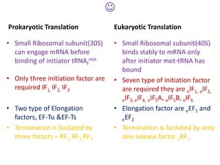 Prokaryots vs eukaryotes | PPTX