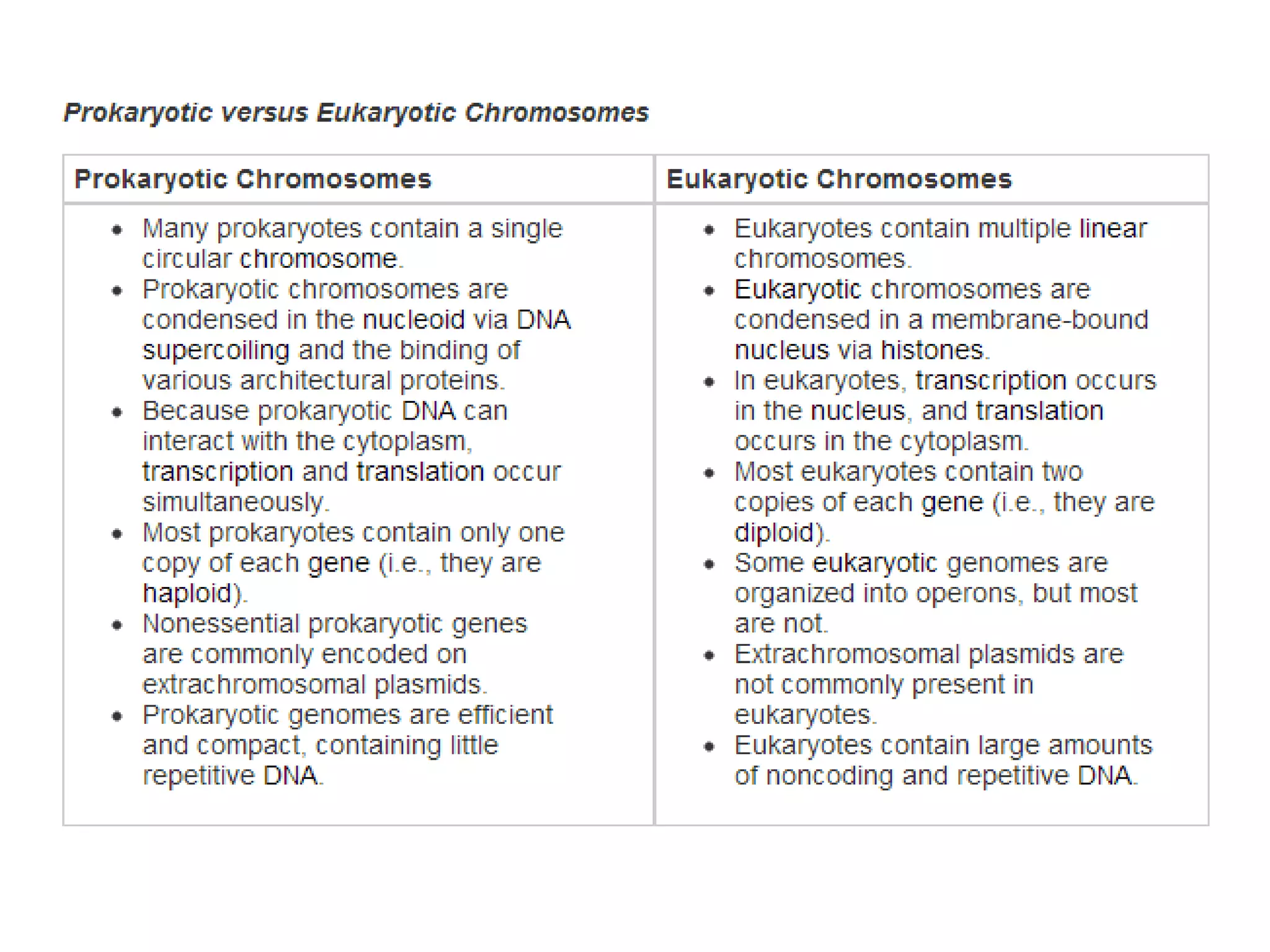 prokayotic and eukaryotic cells.ppt