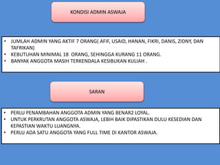 KONDISI ADMIN ASWAJA
• JUMLAH ADMIN YANG AKTIF 7 ORANG( AFIF, USAID, HANAN, FIKRI, DANIS, ZIDNY, DAN
TAFRIKAN)
• KEBUTUHAN MINIMAL 18 ORANG, SEHINGGA KURANG 11 ORANG.
• BANYAK ANGGOTA MASIH TERKENDALA KESIBUKAN KULIAH .
SARAN
• PERLU PENAMBAHAN ANGGOTA ADMIN YANG BENAR2 LOYAL.
• UNTUK PERKRUTAN ANGGOTA ASWAJA, LEBIH BAIK DIPASTIKAN DULU KESEDIAN DAN
KEPASTIAN WAKTU LUANGNYA.
• PERLU ADA SATU ANGGOTA YANG FULL TIME DI KANTOR ASWAJA.
 