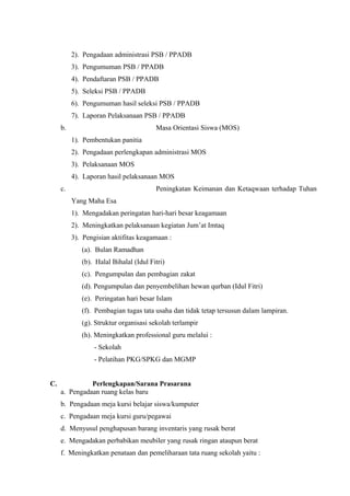 2). Pengadaan administrasi PSB / PPADB
3). Pengumuman PSB / PPADB
4). Pendaftaran PSB / PPADB
5). Seleksi PSB / PPADB
6). Pengumuman hasil seleksi PSB / PPADB
7). Laporan Pelaksanaan PSB / PPADB
b. Masa Orientasi Siswa (MOS)
1). Pembentukan panitia
2). Pengadaan perlengkapan administrasi MOS
3). Pelaksanaan MOS
4). Laporan hasil pelaksanaan MOS
c. Peningkatan Keimanan dan Ketaqwaan terhadap Tuhan
Yang Maha Esa
1). Mengadakan peringatan hari-hari besar keagamaan
2). Meningkatkan pelaksanaan kegiatan Jum’at Imtaq
3). Pengisian aktifitas keagamaan :
(a). Bulan Ramadhan
(b). Halal Bihalal (Idul Fitri)
(c). Pengumpulan dan pembagian zakat
(d). Pengumpulan dan penyembelihan hewan qurban (Idul Fitri)
(e). Peringatan hari besar Islam
(f). Pembagian tugas tata usaha dan tidak tetap tersusun dalam lampiran.
(g). Struktur organisasi sekolah terlampir
(h). Meningkatkan professional guru melalui :
- Sekolah
- Pelatihan PKG/SPKG dan MGMP
C. Perlengkapan/Sarana Prasarana
a. Pengadaan ruang kelas baru
b. Pengadaan meja kursi belajar siswa/kumputer
c. Pengadaan meja kursi guru/pegawai
d. Menyusul penghapusan barang inventaris yang rusak berat
e. Mengadakan perbabikan meubiler yang rusak ringan ataupun berat
f. Meningkatkan penataan dan pemeliharaan tata ruang sekolah yaitu :
 